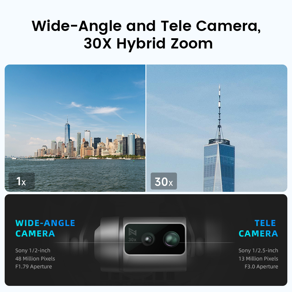 FIMI X8 Tele Max Nowy Dron z S – Drone Thermal Imaging recenzja i cena