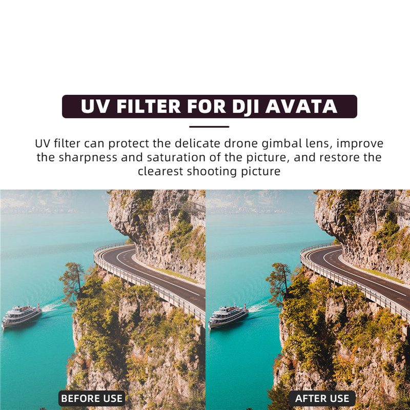 Filtr FPV do DJI Avata, ochron – Drone Ndvi recenzja i cena