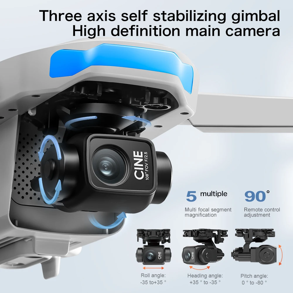 Akcesoria DJI Malic Pro: filtr – Drone Ndvi recenzja i cena