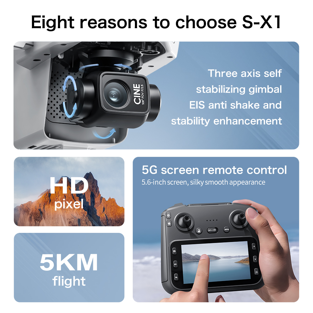 Akcesoria DJI Malic Pro: filtr – Drone Ndvi recenzja i cena
